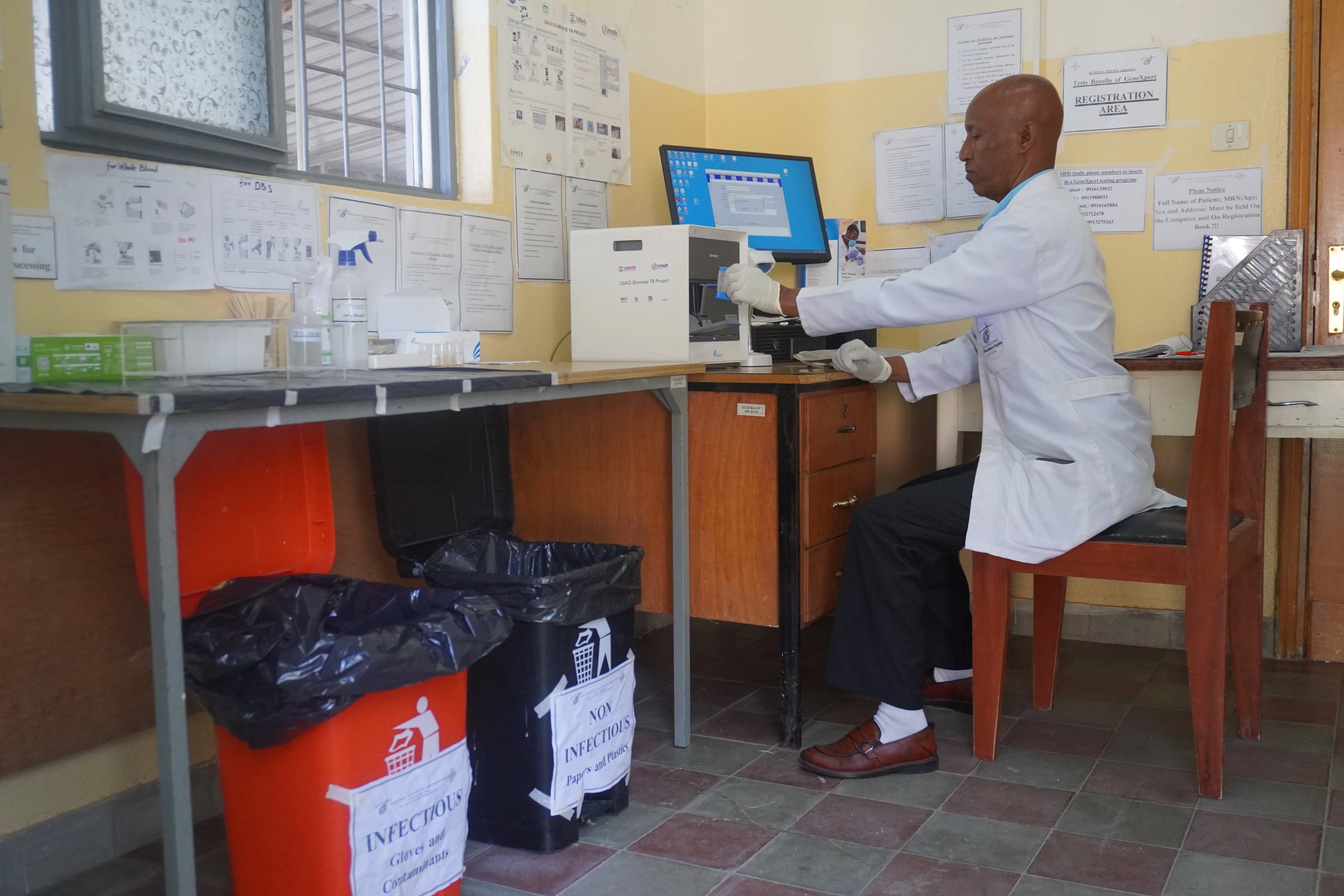 ECG Testing